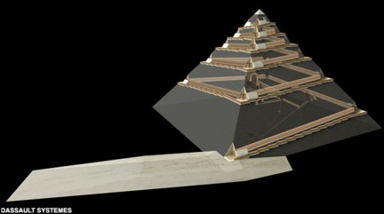 The complexities of the Great Pyramids