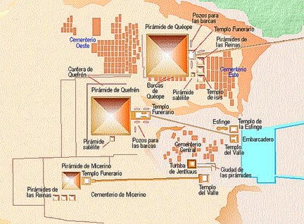 Meseta de Guiza complejo pirámides TA