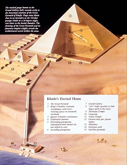 Pirámide Khufu en meseta Guiza ta